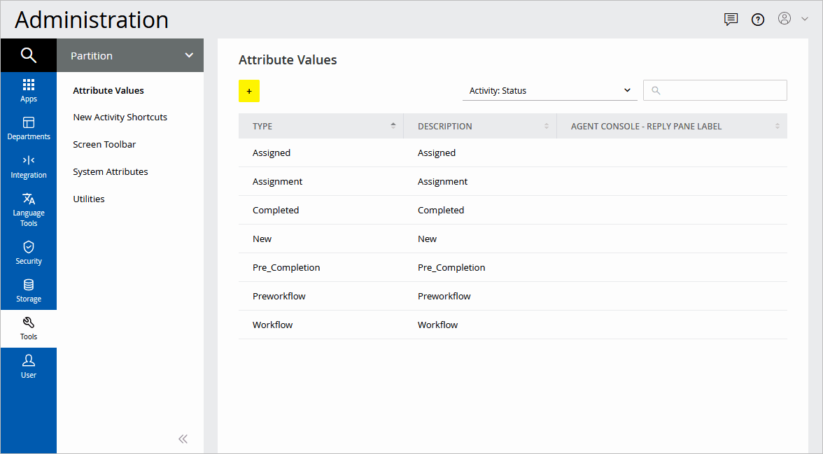 Activity Attribute Values