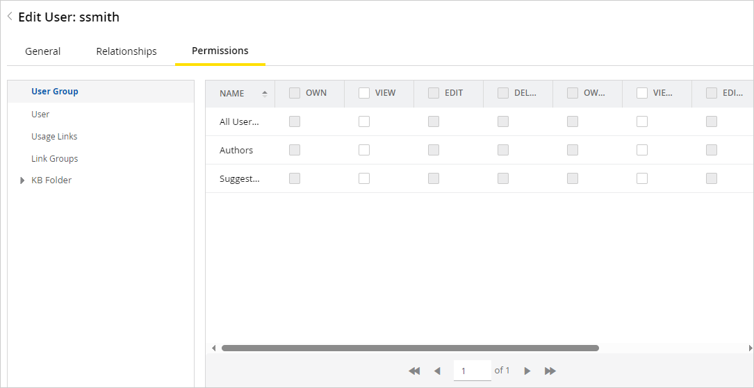 Permissions