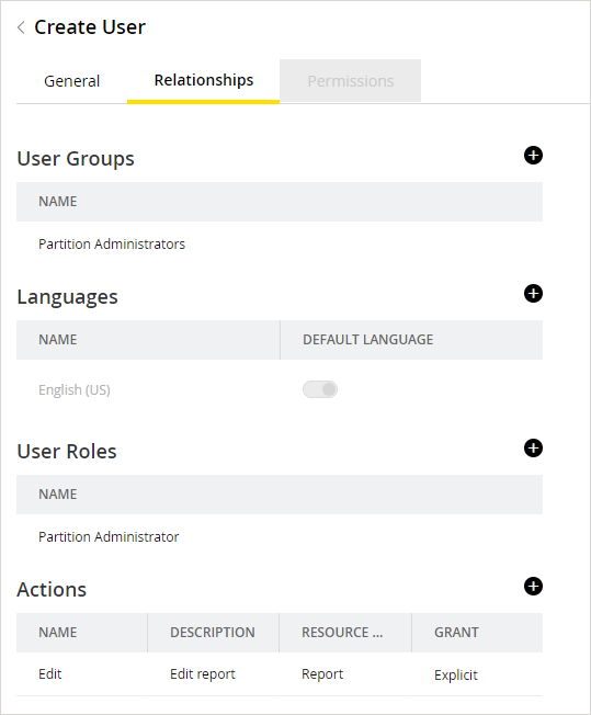 Relationships tab