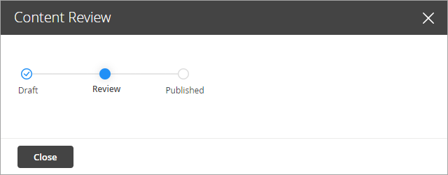 Track the status of the article in the workflow