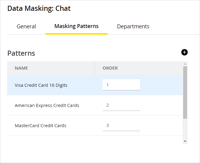 Chat Masking patterns