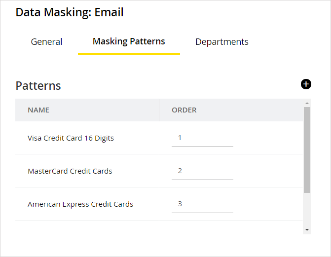 masking patterrns:email