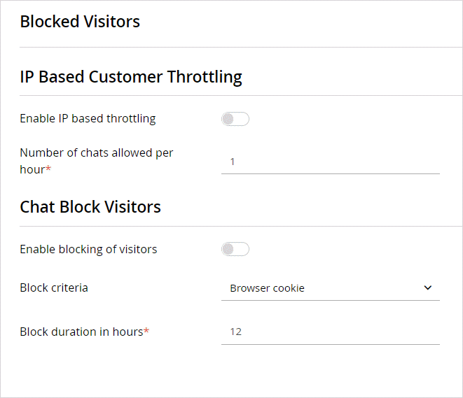 Blocked Visitors