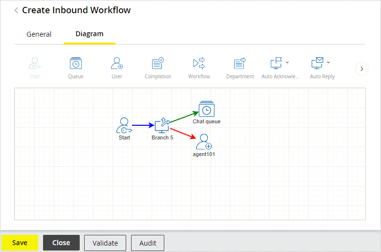 Workflow editor