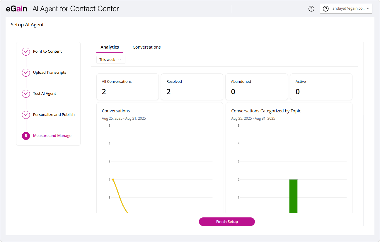 AI Agent Analytics