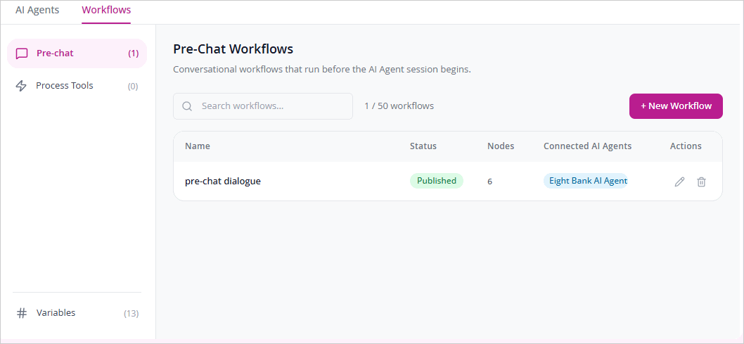 pre-chat workflow