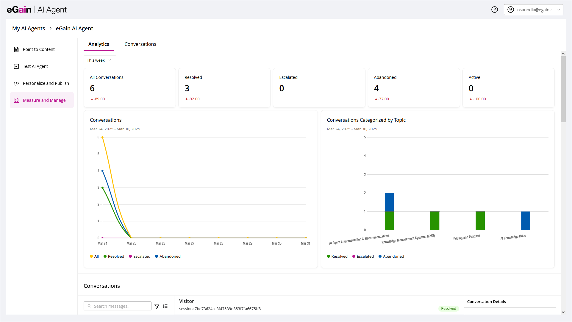 AI Agent Analytics