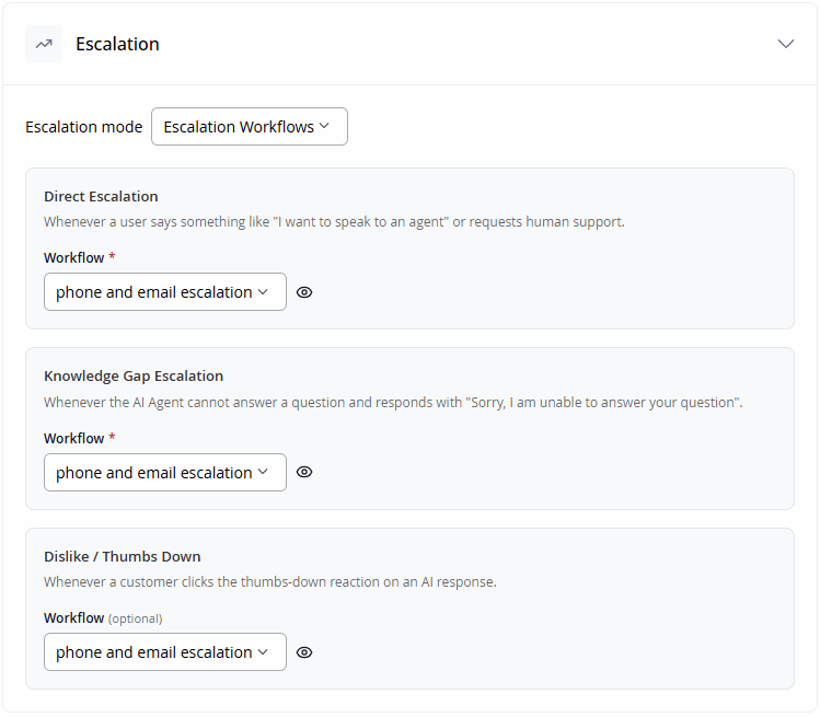 configure escalation workflows