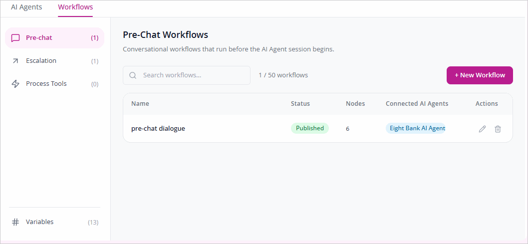 pre-chat