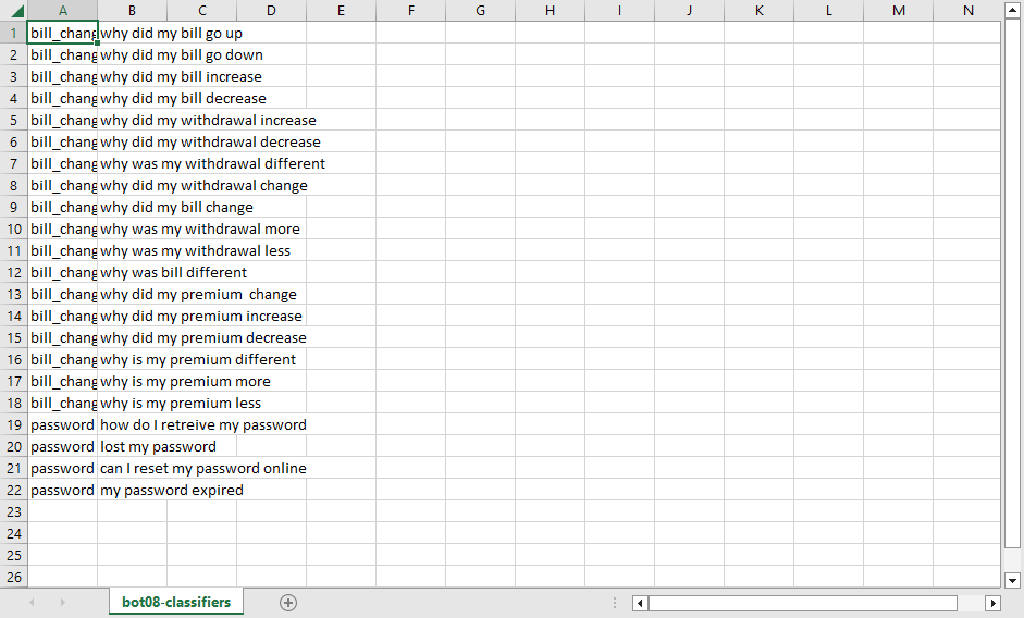 Sample CSV file